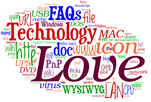 Technology Vocabulary Cloud 